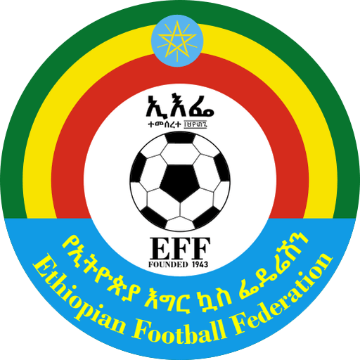 Etiopia 