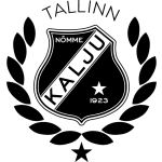 Kalju Nomme 