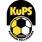 KuPS 