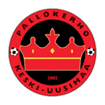 PKKU 