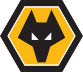 Wolves 