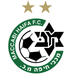 Maccabi Haifa 