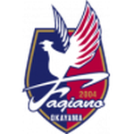 Fagiano Okayama 
