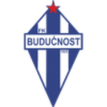 Buducnost Podgorica 