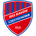 Raków Częstochowa 
