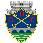 Chaves 