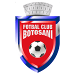 FC Botosani 