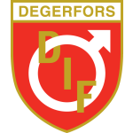 Degerfors IF 