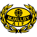 Mjallby AIF 