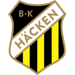 BK Hacken 