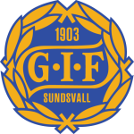 GIF Sundsvall 
