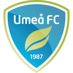 Umeå FC 